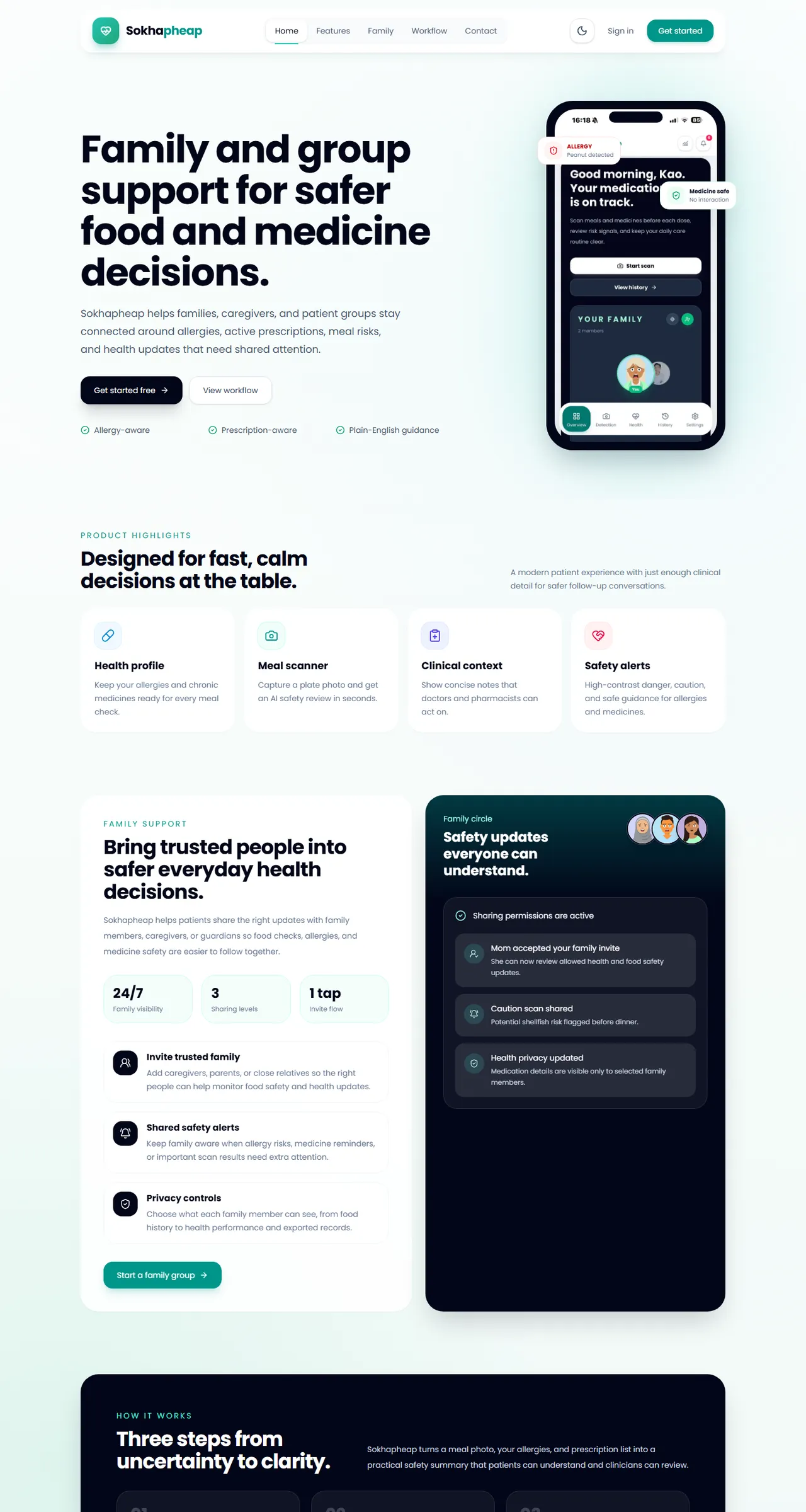 Sokhapheap website